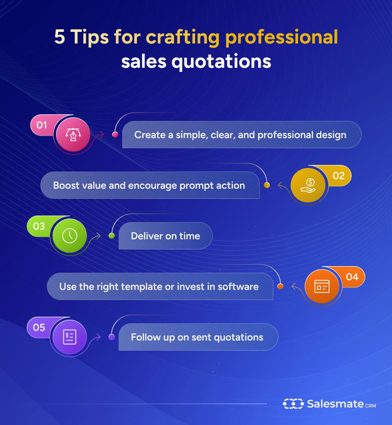 Tips for sales quotations