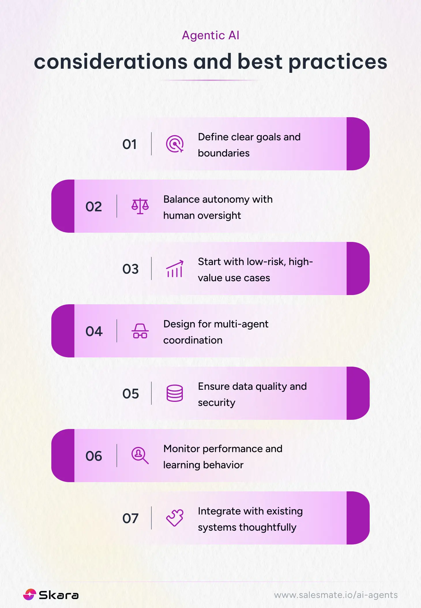 Agentic AI considerations and best practices