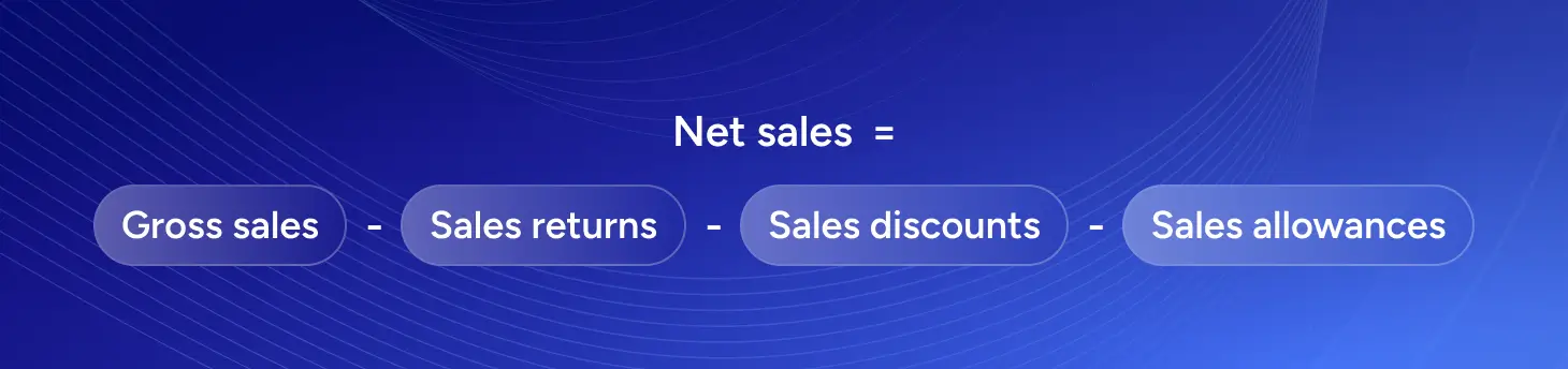 Net sales formula