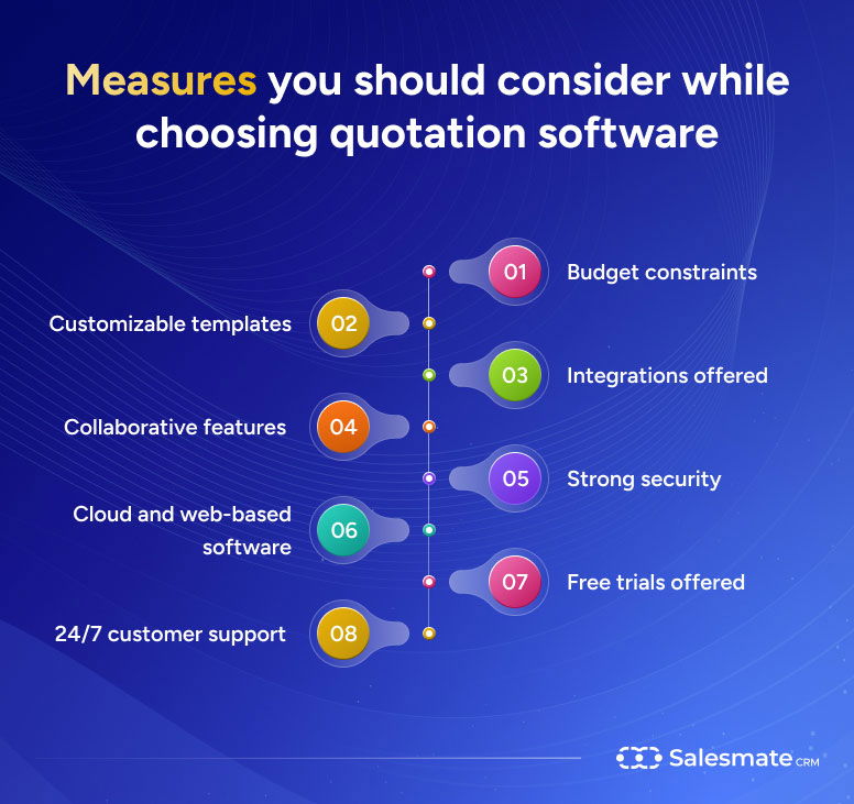 Measures to consider while choosing quotation software