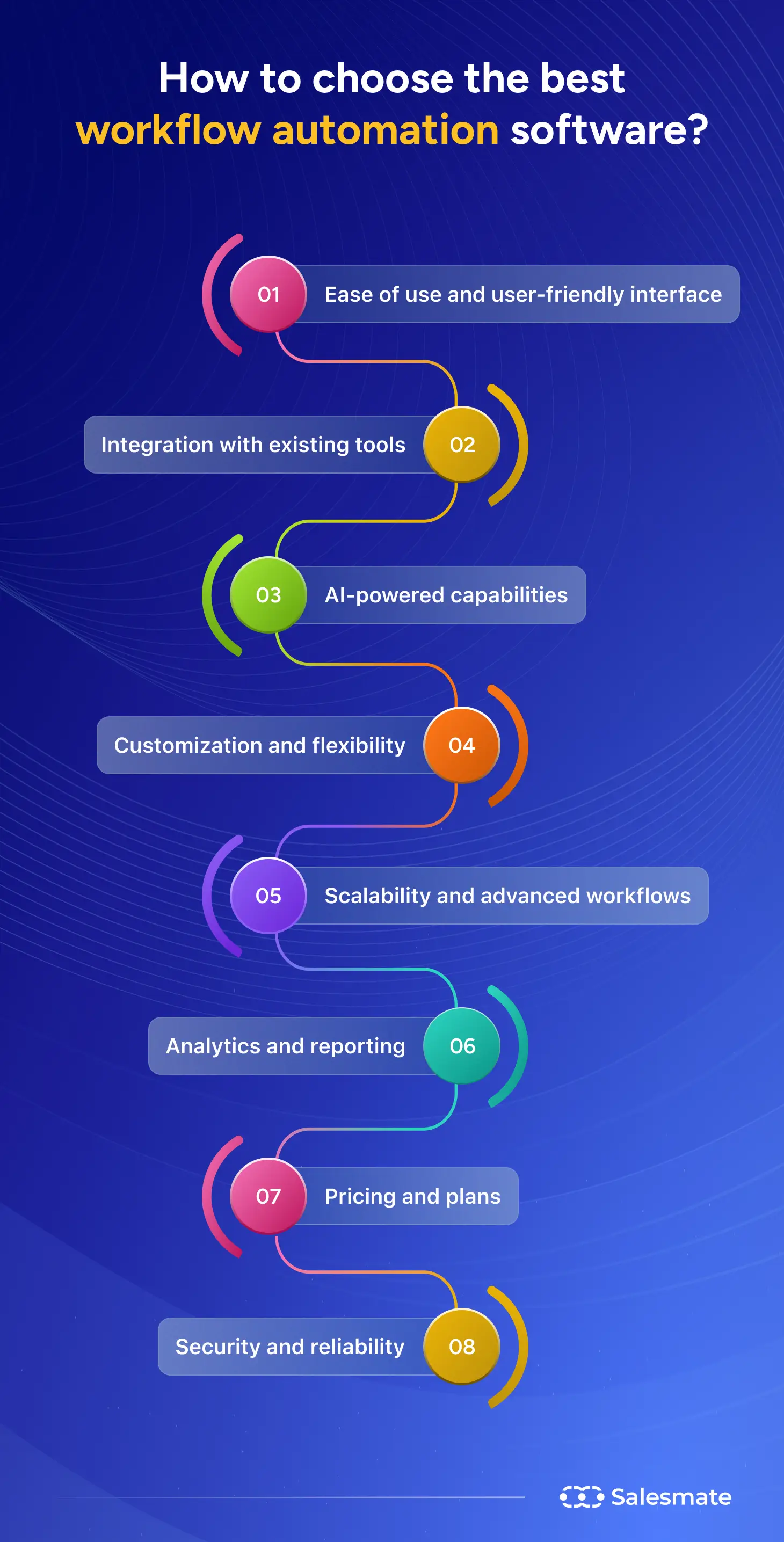 How to choose the best workflow automation software
