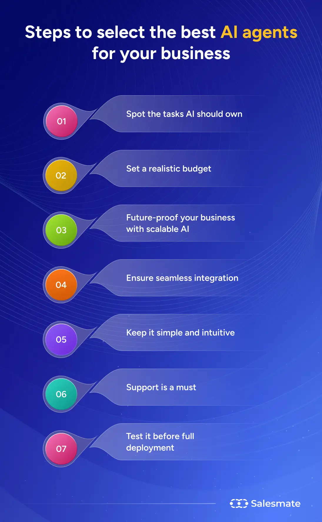 SalesMate