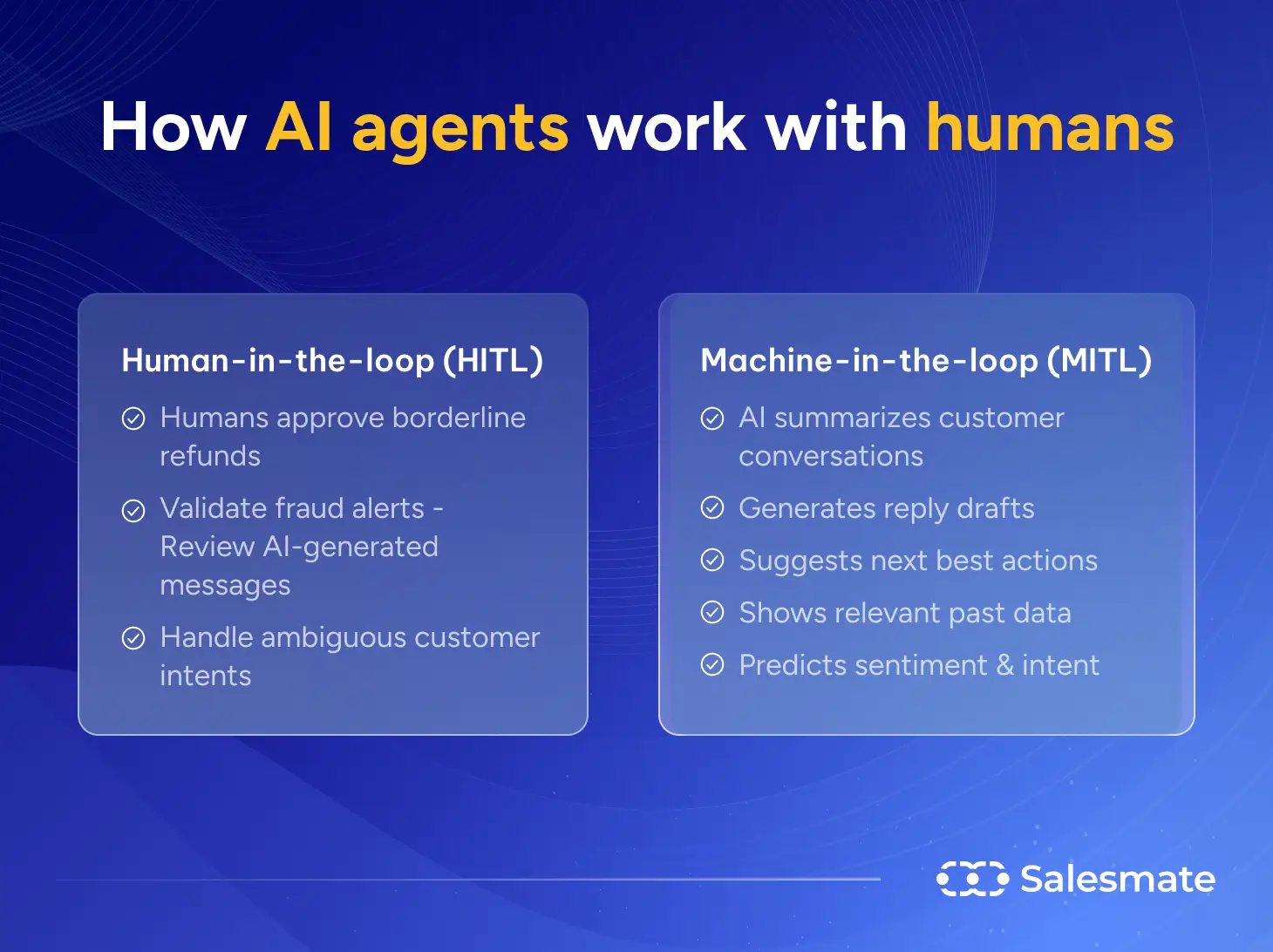How AI agents work with humans