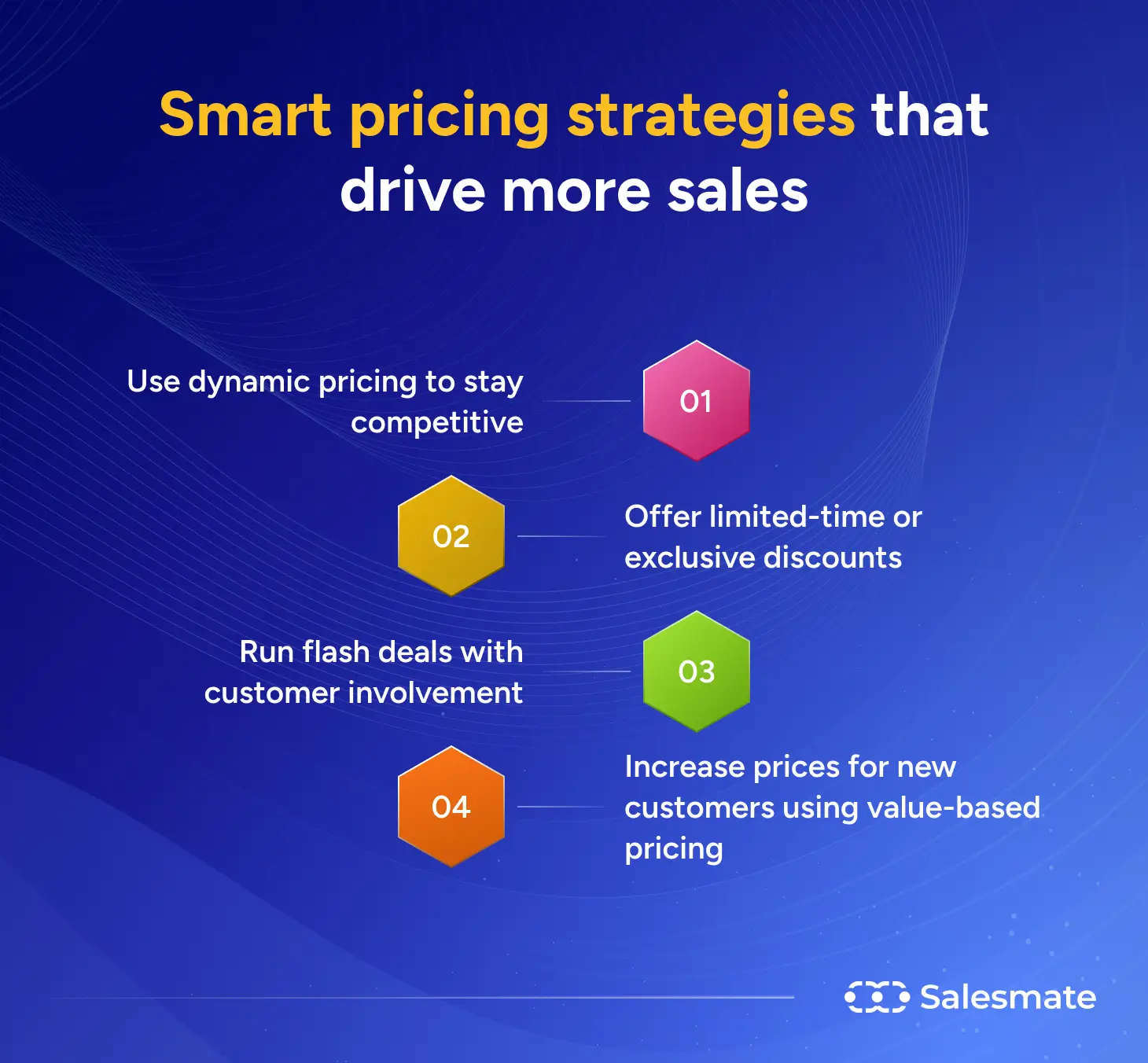 Smart pricing strategies that drive more sales