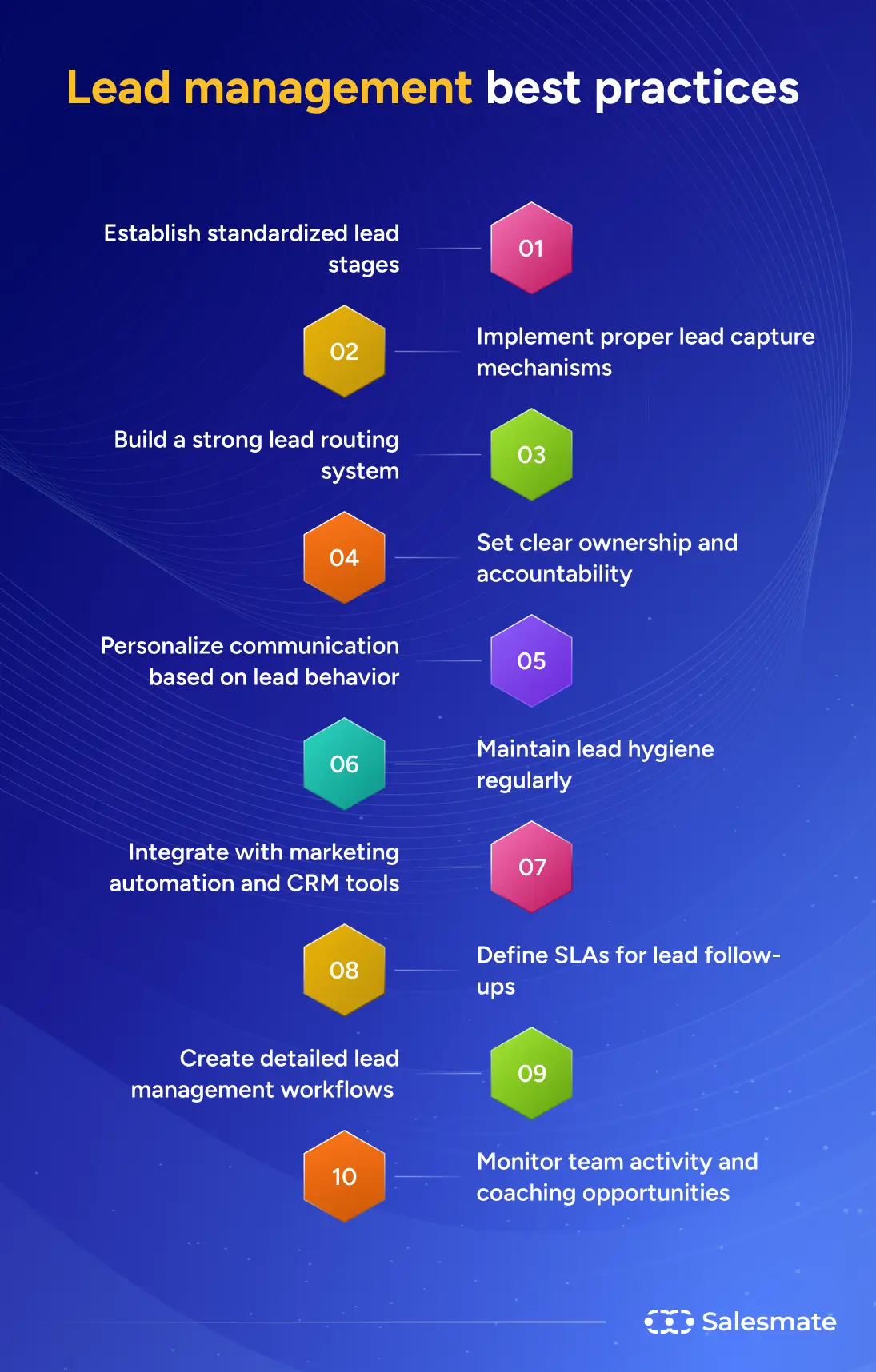 Lead management best practices