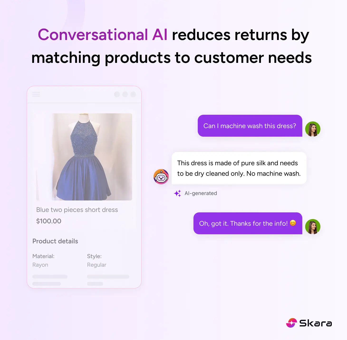 Conversational AI reduces returns