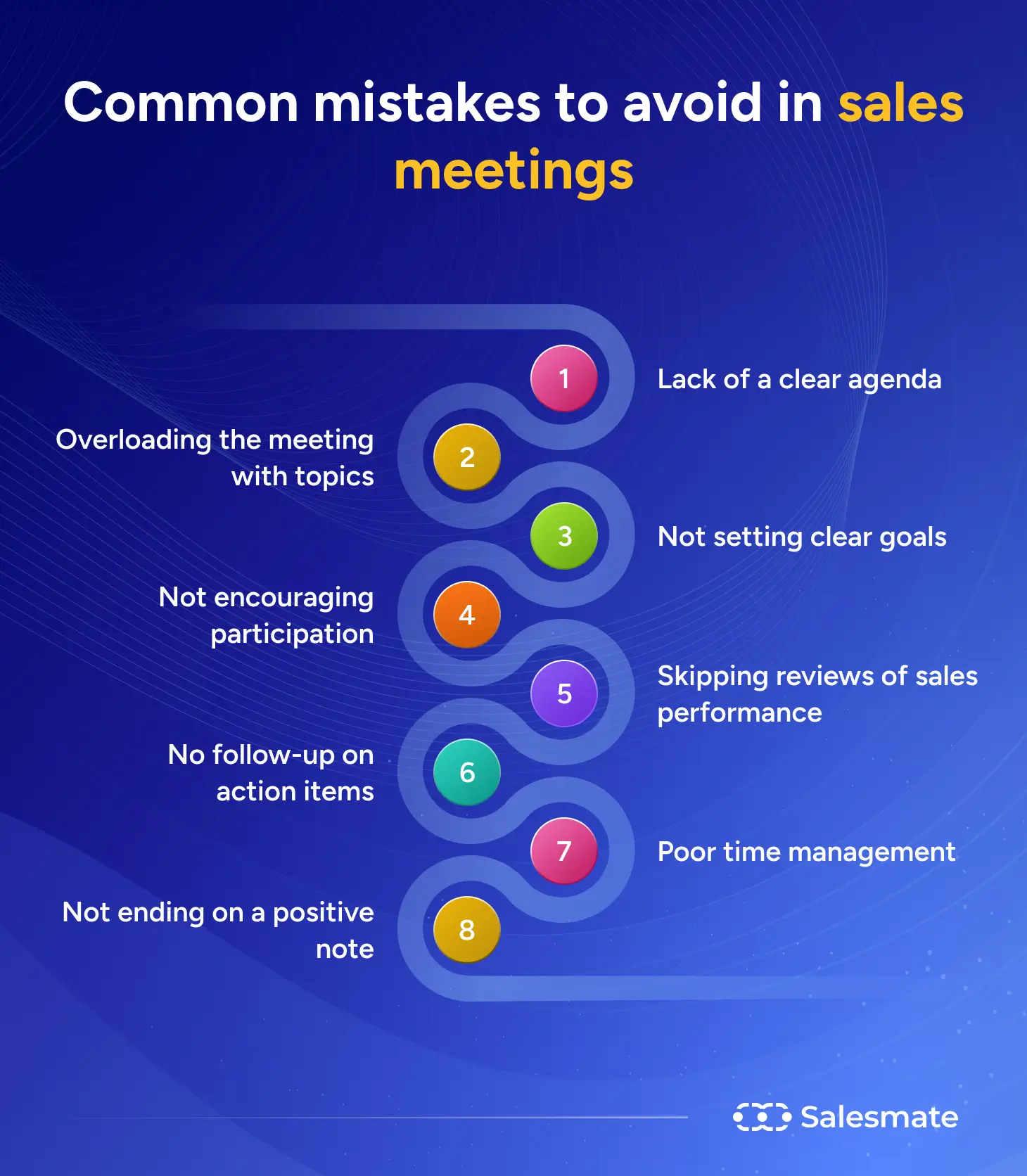 SalesMate