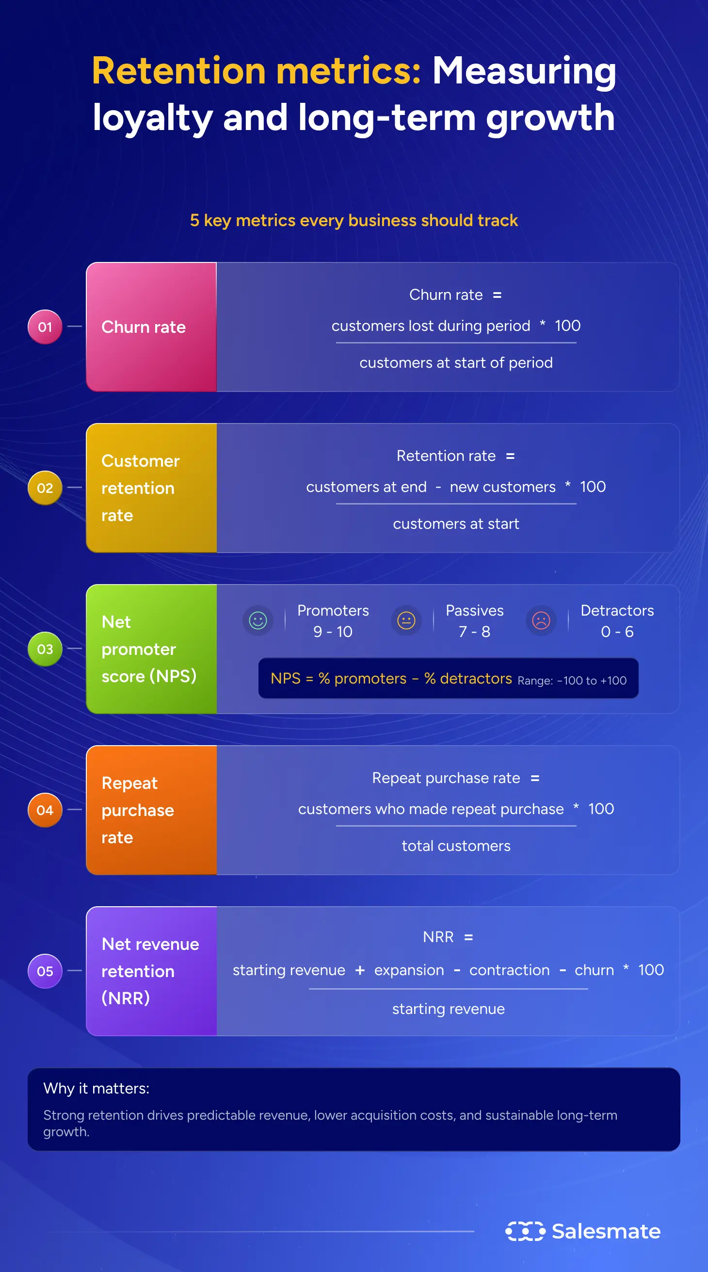 Retention metrics: Measuring the loyalty and long term growth