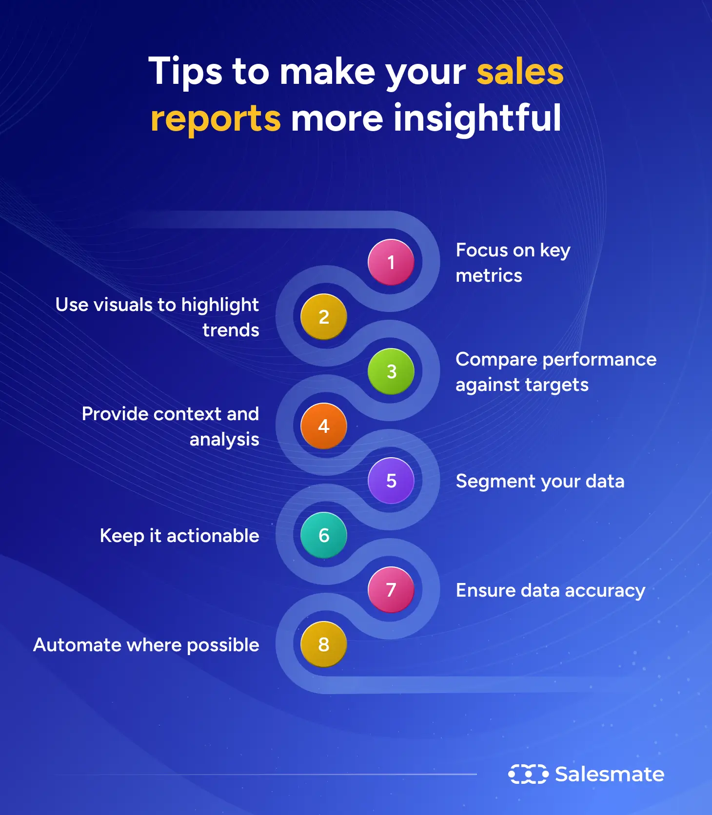 Tips to make your sales reports more insightful