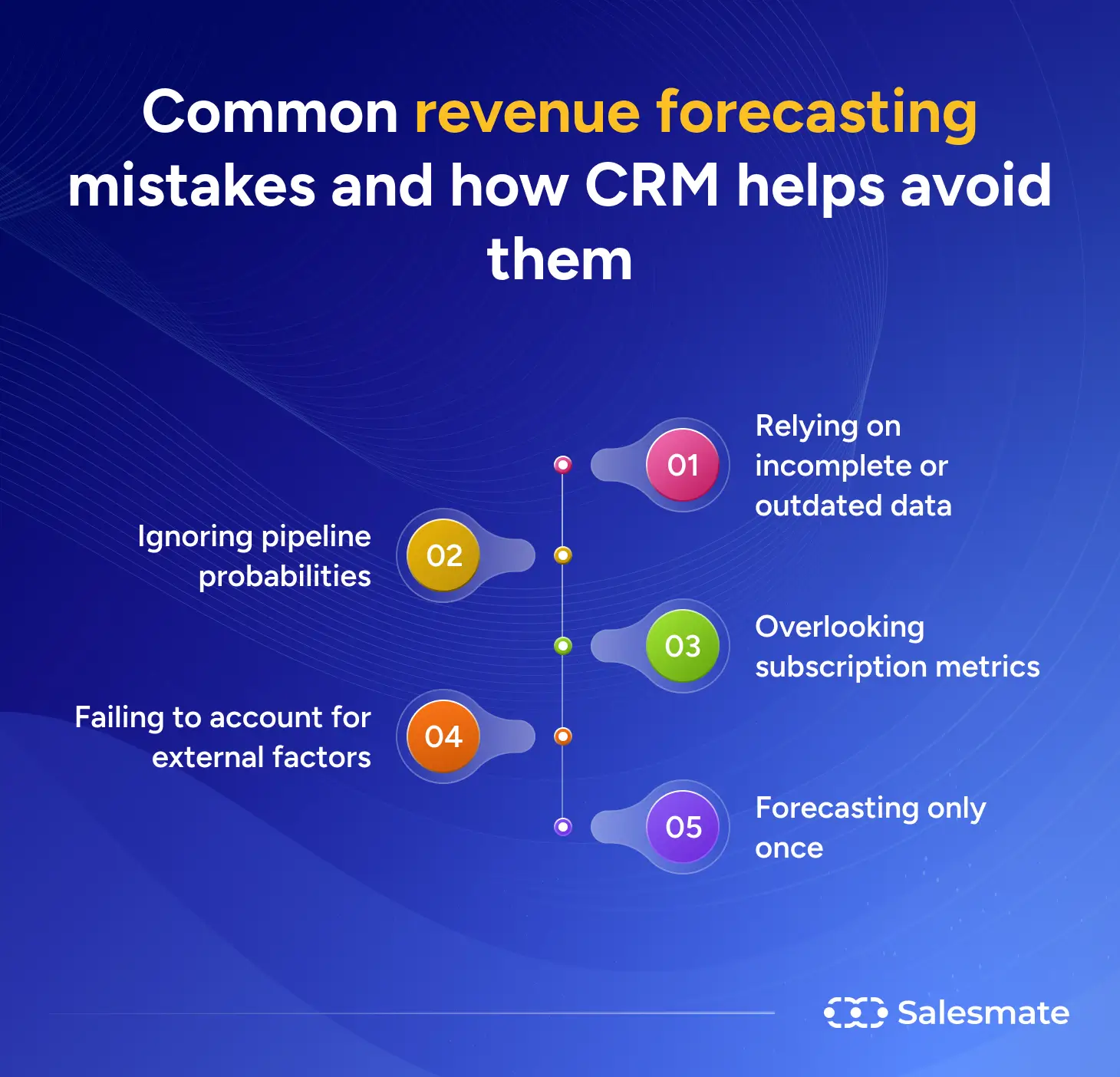 Common revenue forecasting mistakes and how CRM helps avoid them