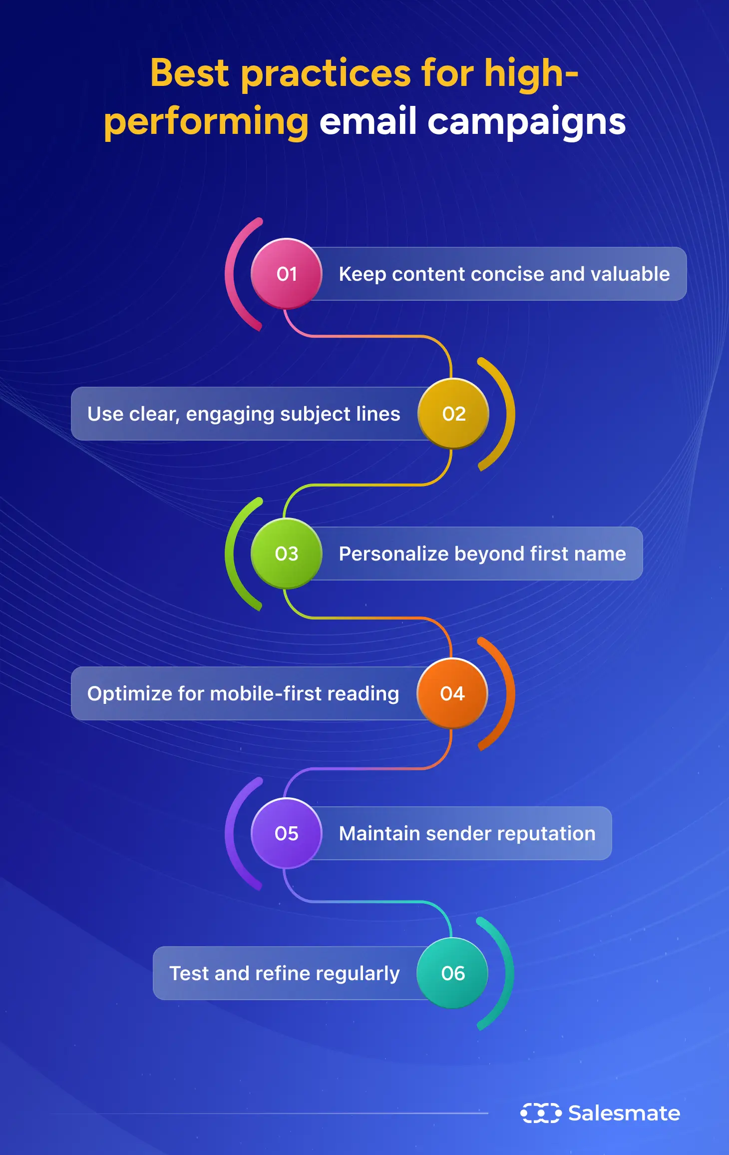 Best practices for high-performing email campaigns