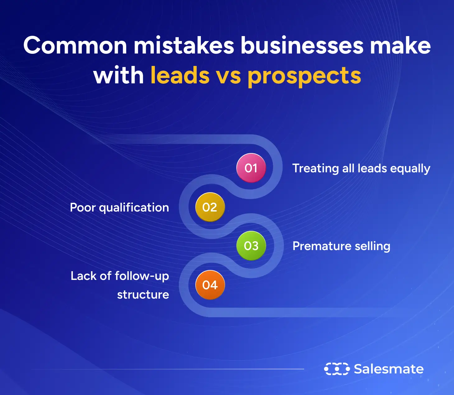 Common mistakes businesses make with leads vs prospects