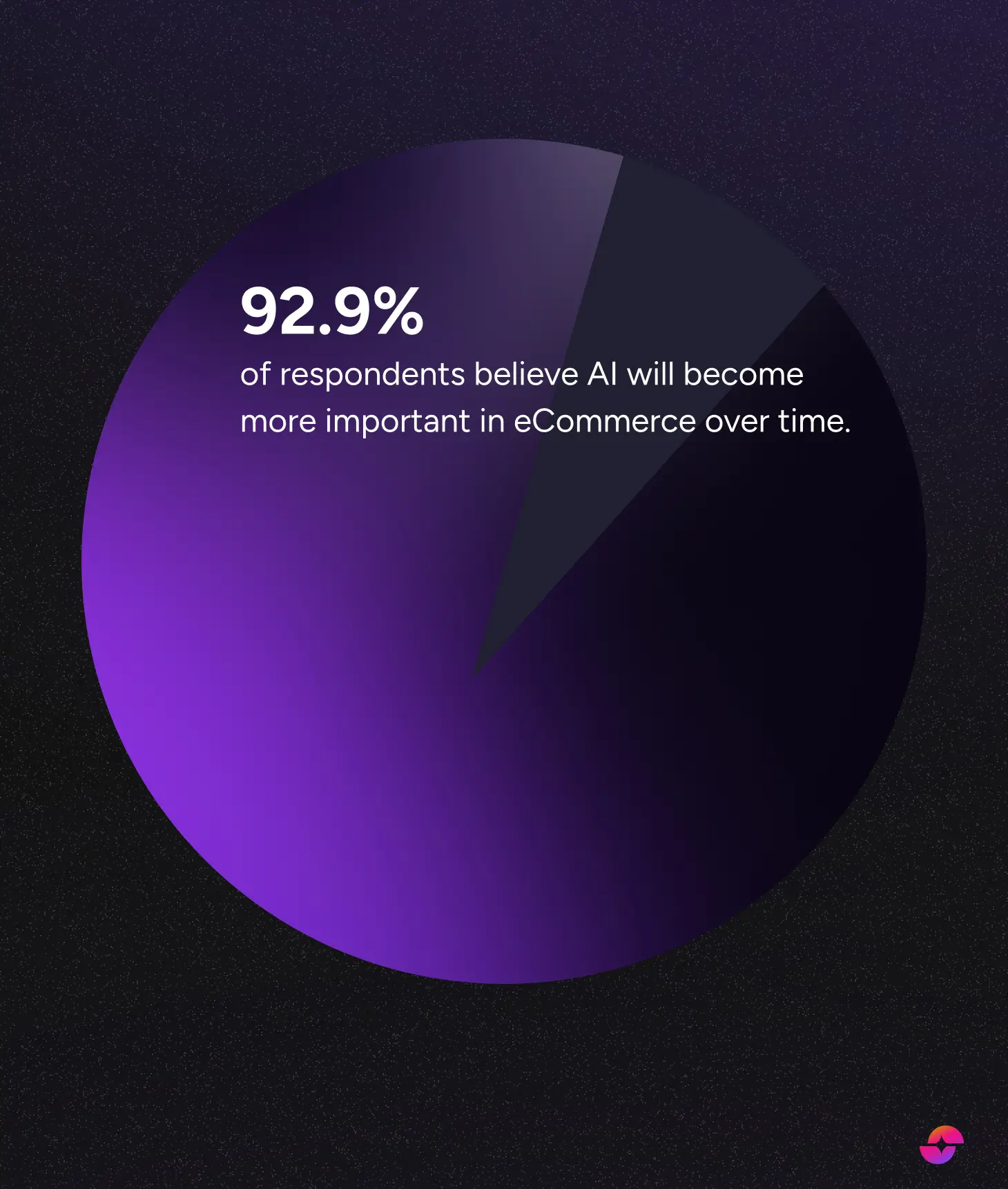 AI Agents in ecommerce report