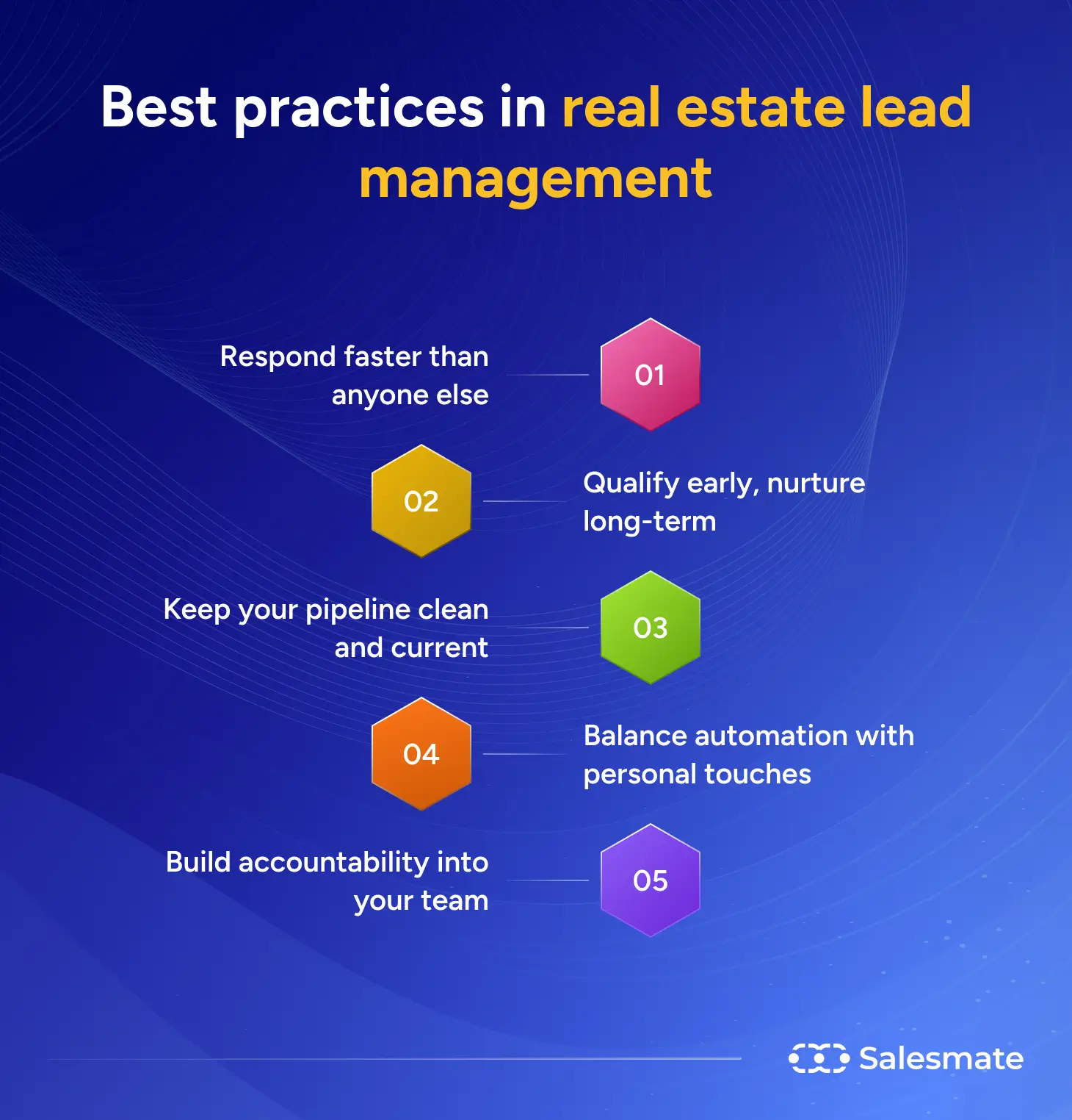 SalesMate