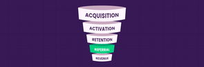 The complete sales funnel series: Phase 4 - Referral