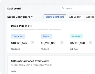 Total visibility, total control - no black box AI.