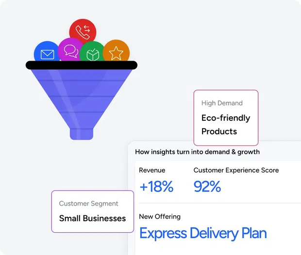 Turn data into demand Turn data into demand