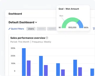 Turn data into your competitive edge