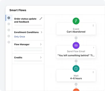 Turn engagement into pipeline with connected marketing automation