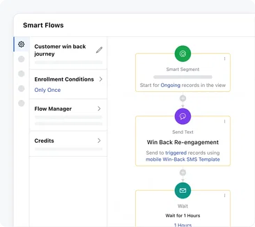 Turn follow-ups into an automated selling machine Turn follow-ups into an automated selling machine