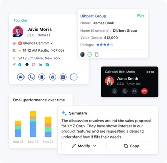 Unified sales management