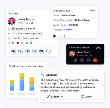 Unified sales management