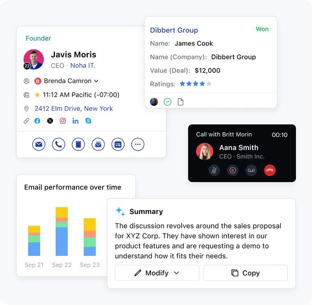 Unified sales management Unified sales management