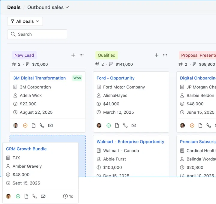 Unified sales management