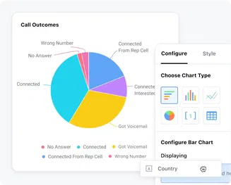 Use call insights to improve productivity & conversations