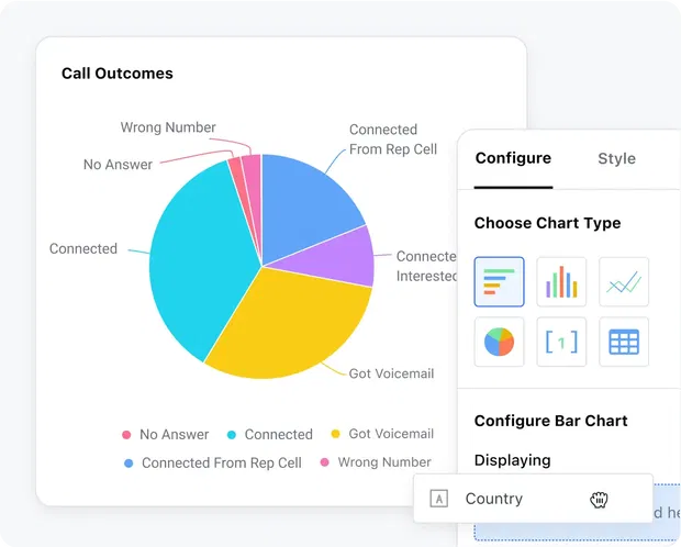 Use call insights to improve productivity & conversations Use call insights to improve productivity & conversations