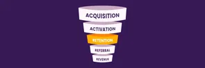 The complete sales funnel series: Phase 3 – Retention
