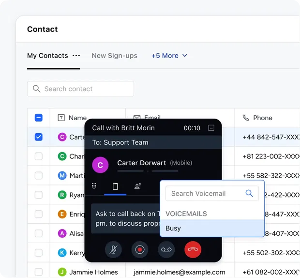 Voicemail Voicemail