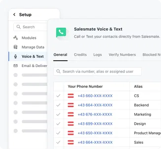 VoIP based virtual numbers VoIP based virtual numbers