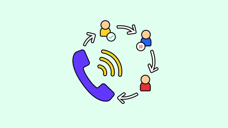 What is a Power Dialer and wonders it can do for your business