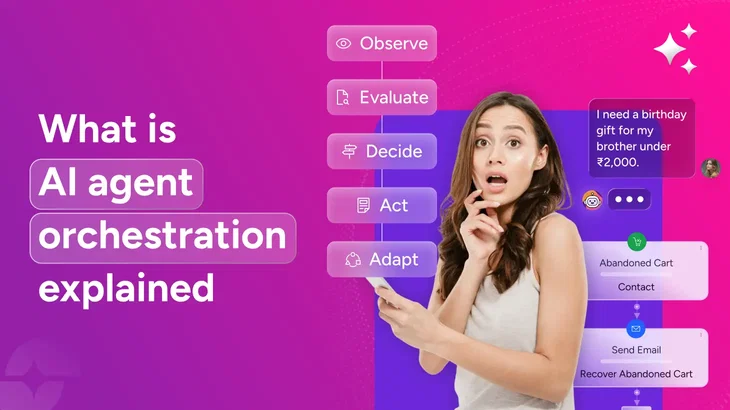 What is AI agent orchestration: Intelligence across workflows