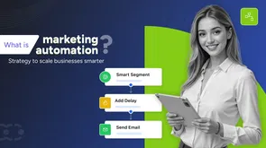 What is marketing automation? [Get the secret to scaling]