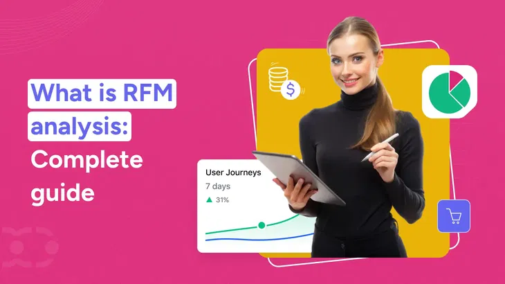 What is RFM analysis: Complete guide