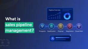What is sales pipeline management? A complete guide