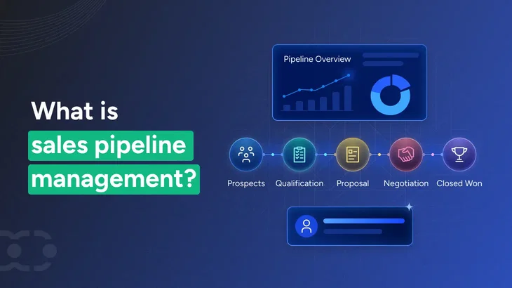What is sales pipeline management? A complete guide