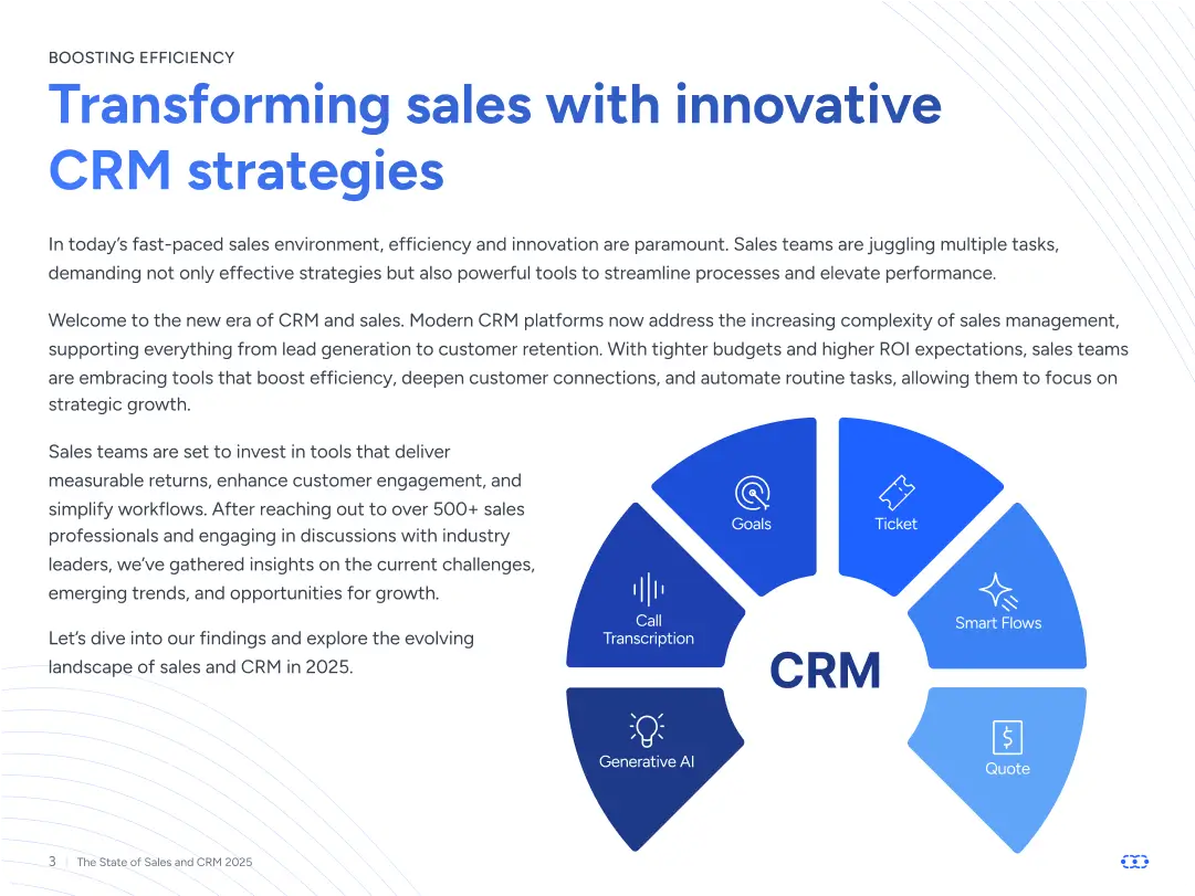 SalesMate