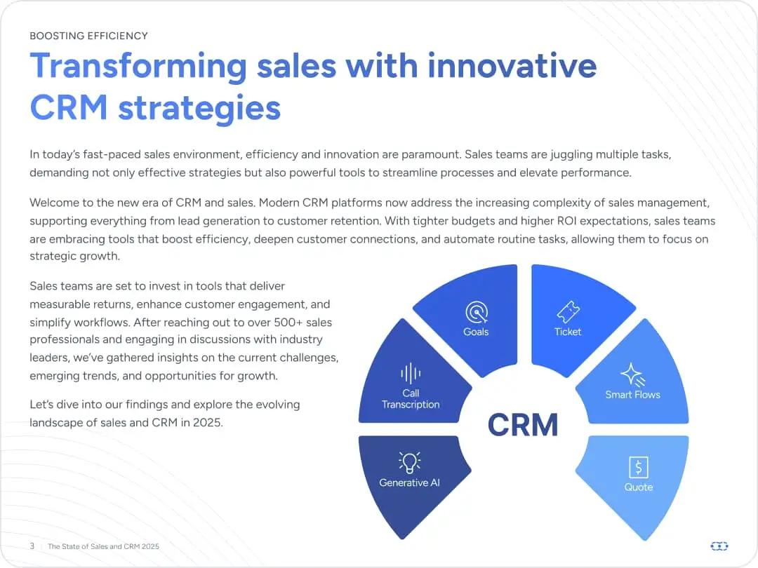 SalesMate