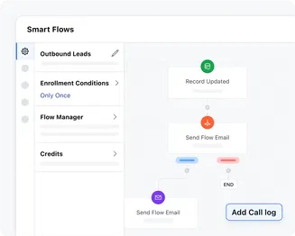 Win more business with our powerful sales automations