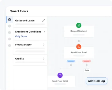 Win more business with our powerful sales automations