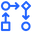 Automated workflows