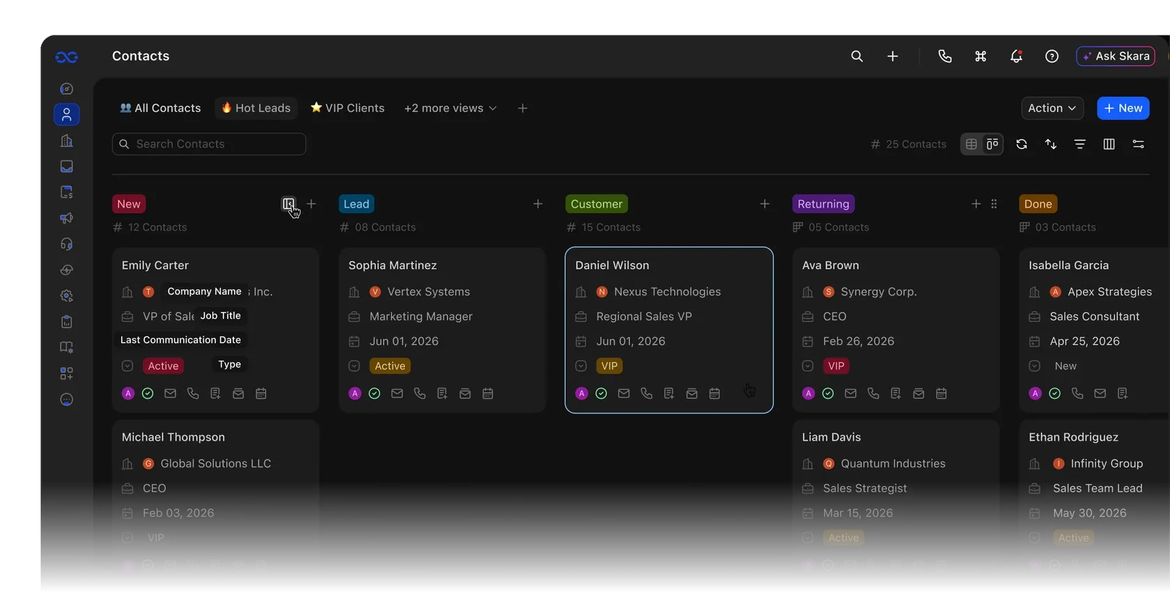 Contacts board view