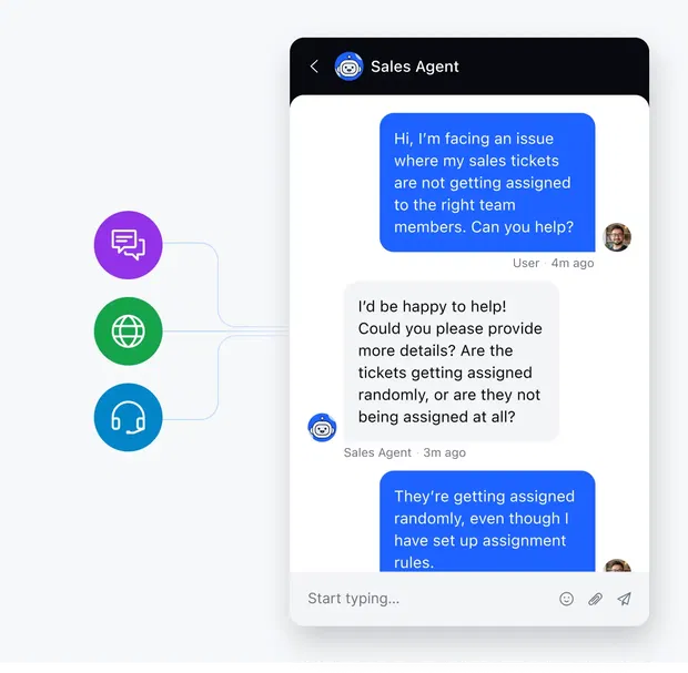 24/7 Customer engagement 24/7 Customer engagement