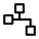 Automate Support