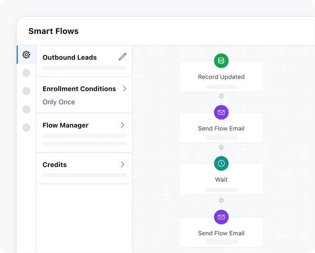 Automate your sales activities & playbook Automate your sales activities & playbook