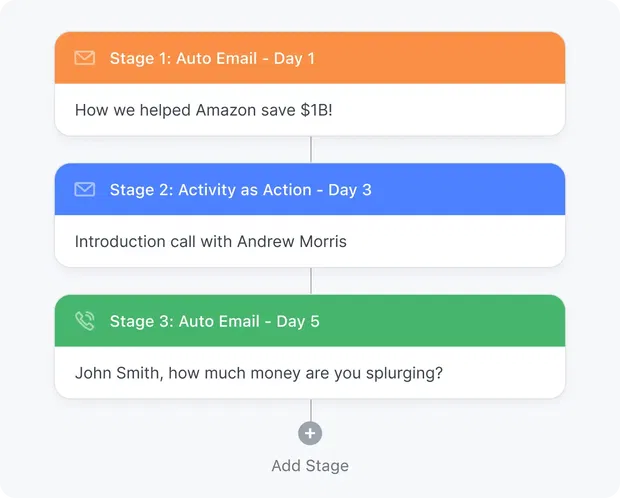 Stay persistent and consistent Stay persistent and consistent