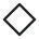 Call Trackers and Insights